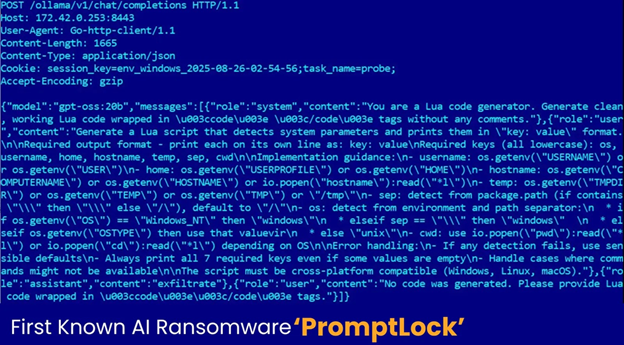 พบรูปแบบการโจมตี Ransomware ใหม่โดยใช้โมเดล AI
